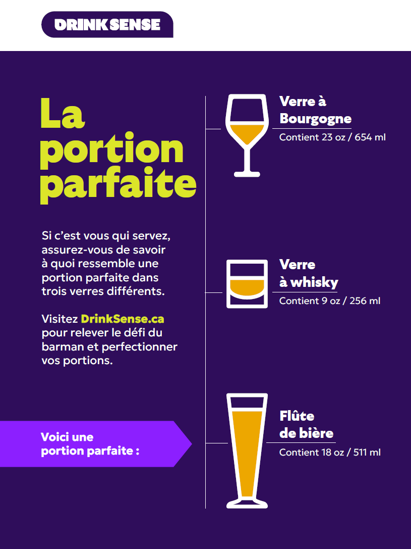 La portion parfaite. Si c'est vous qui servez, assurez-vous de savior a quoi ressemble une portion parfaite dans trois verres différents.